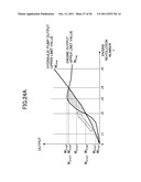 HYBRID-TYPE CONSTRUCTION MACHINE diagram and image