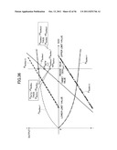 HYBRID-TYPE CONSTRUCTION MACHINE diagram and image