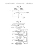 CAR-MOUNTED INFORMATION APPARATUS AND INFORMATION TRANSFER SYSTEM FOR     ELECTRIC CAR diagram and image