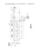 INTERNAL COMBUSTION ENGINE CONTROL FOR IMPROVED FUEL EFFICIENCY diagram and image