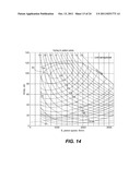 INTERNAL COMBUSTION ENGINE CONTROL FOR IMPROVED FUEL EFFICIENCY diagram and image