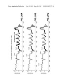 INTERNAL COMBUSTION ENGINE CONTROL FOR IMPROVED FUEL EFFICIENCY diagram and image