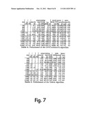 METHOD AND SYSTEM FOR TIME-DEPENDENT ROUTING diagram and image