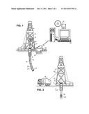  3D Borehole Imager diagram and image