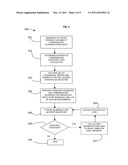 COMPENSATION OF INTRA-SPEAKER VARIABILITY IN SPEAKER DIARIZATION diagram and image