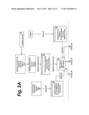 POINT OF SERVICE THIRD PARTY FINANCIAL MANAGEMENT VEHICLE FOR THE     HEALTHCARE INDUSTRY diagram and image