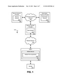 MOBILE AGENT POINT-OF-SALE (POS) diagram and image