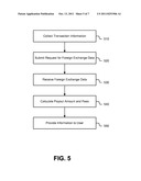 MOBILE AGENT POINT-OF-SALE (POS) diagram and image