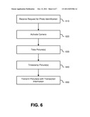 MOBILE AGENT POINT-OF-SALE (POS) diagram and image