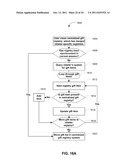 SYSTEMS AND METHODS FOR A CENTRALIZED GIFT REGISTRY WITH AUTOMATIC     RETAILER-SPECIFIC REGISTRY CREATION diagram and image