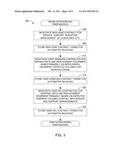 SYSTEMS AND METHODS TO OUTSOURCE SERVICE AND SUPPORT OPERATIONS diagram and image