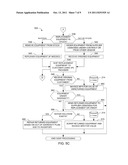 SYSTEMS AND METHODS TO OUTSOURCE SERVICE AND SUPPORT OPERATIONS diagram and image