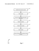 MONEY TRANSFER SMART PHONE METHODS AND SYSTEMS diagram and image