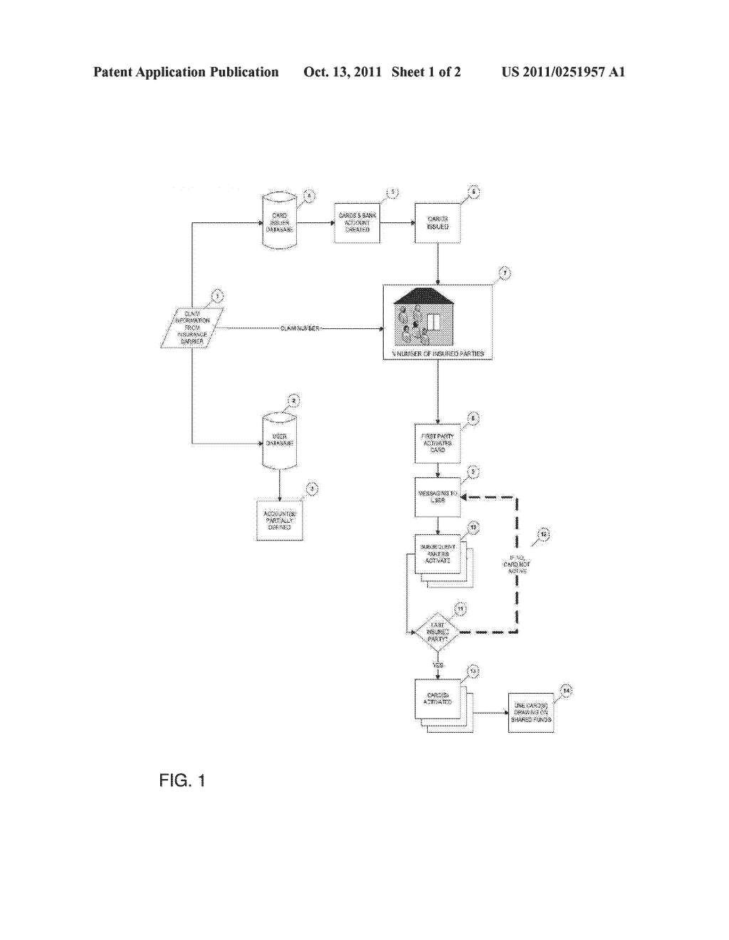 DUAL-ACTIVATION FINANCIAL PRODUCTS - diagram, schematic, and image 02