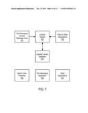 Method and Apparatus For Searching For Text Messages diagram and image