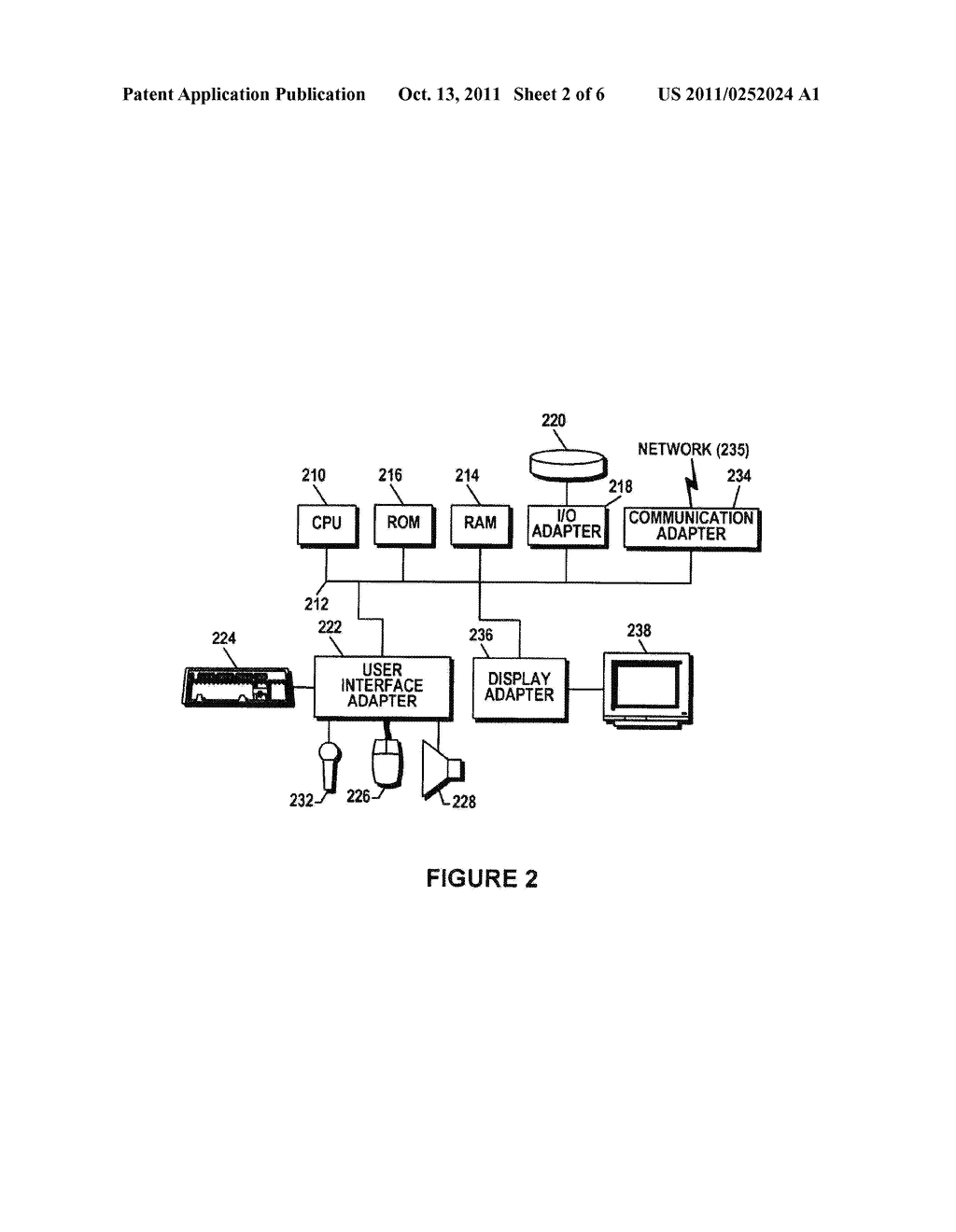 SYSTEM, METHOD, AND COMPUTER PROGRAM PRODUCT FOR IDENTIFYING OBJECTS AS AT     LEAST POTENTIALLY UNWANTED BASED ON STRINGS OF SYMBOLS - diagram, schematic, and image 03