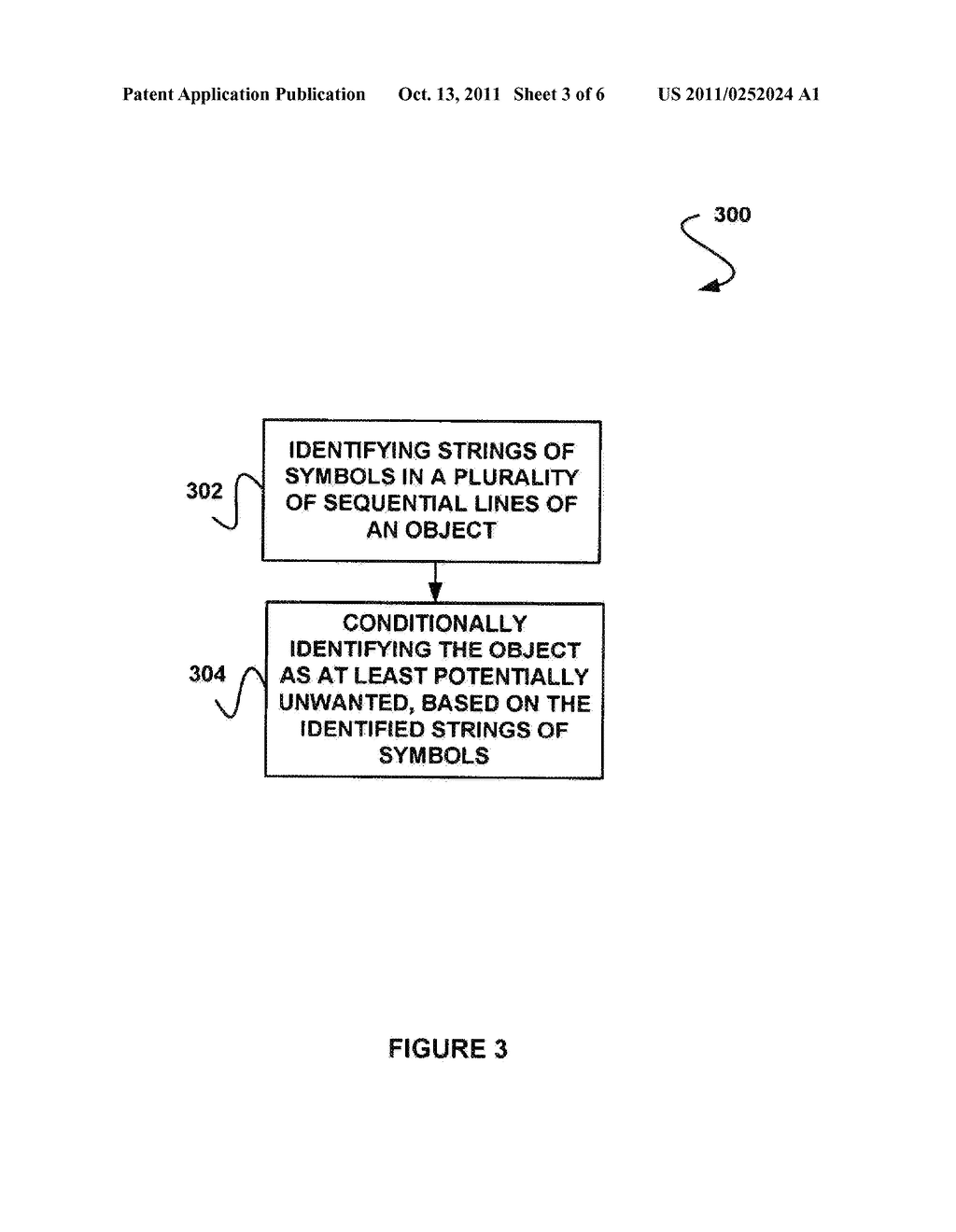 SYSTEM, METHOD, AND COMPUTER PROGRAM PRODUCT FOR IDENTIFYING OBJECTS AS AT     LEAST POTENTIALLY UNWANTED BASED ON STRINGS OF SYMBOLS - diagram, schematic, and image 04