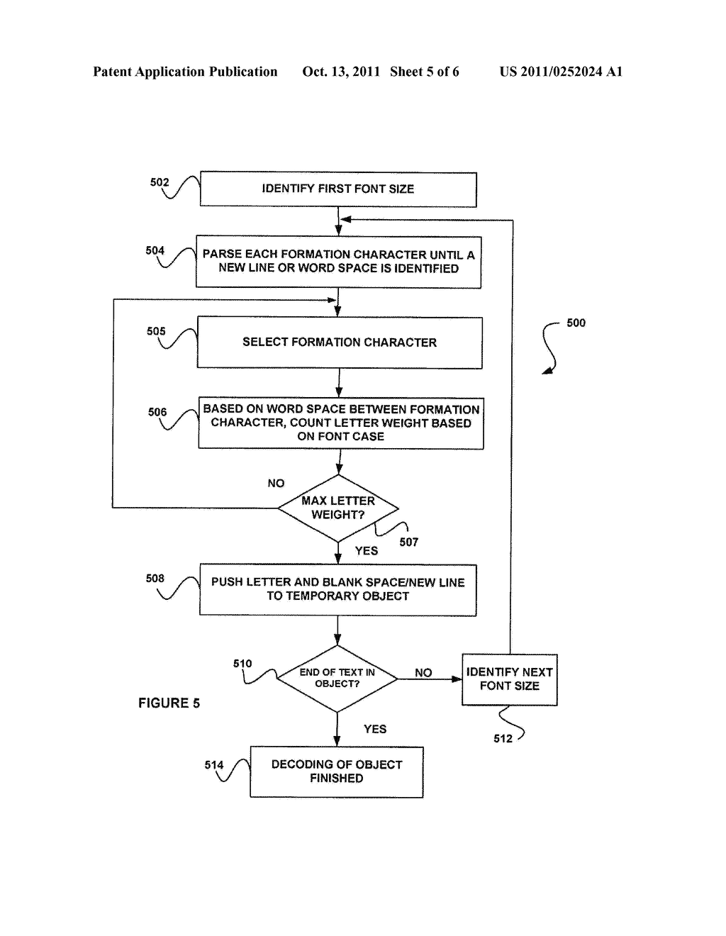 SYSTEM, METHOD, AND COMPUTER PROGRAM PRODUCT FOR IDENTIFYING OBJECTS AS AT     LEAST POTENTIALLY UNWANTED BASED ON STRINGS OF SYMBOLS - diagram, schematic, and image 06