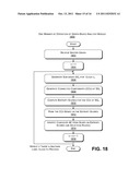 ANALYSIS OF COMPUTER NETWORK ACTIVITY BY SUCCESSIVELY REMOVING ACCEPTED     TYPES OF ACCESS EVENTS diagram and image