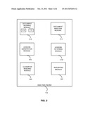 Domain-Specific Sentiment Classification diagram and image