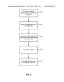 Domain-Specific Sentiment Classification diagram and image