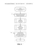 GENERATING SERVICE SPECIFICATION OF A SERVICE ORIENTED ARCHITECTURE (SOA)     SOLUTION diagram and image