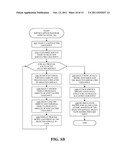 GENERATING SERVICE SPECIFICATION OF A SERVICE ORIENTED ARCHITECTURE (SOA)     SOLUTION diagram and image