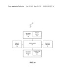 GENERATING SERVICE SPECIFICATION OF A SERVICE ORIENTED ARCHITECTURE (SOA)     SOLUTION diagram and image