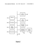 PERFORMANCE MONITORING OF NETWORK APPLICATIONS diagram and image