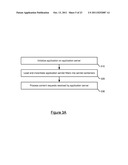 PERFORMANCE MONITORING OF NETWORK APPLICATIONS diagram and image