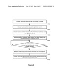 PERFORMANCE MONITORING OF NETWORK APPLICATIONS diagram and image