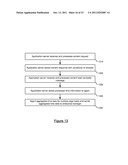 PERFORMANCE MONITORING OF NETWORK APPLICATIONS diagram and image