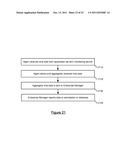 PERFORMANCE MONITORING OF NETWORK APPLICATIONS diagram and image