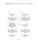 METHODS AND APPARATUS TO EXCHANGE CONVERGED ADDRESS BOOK EVENTS AMONG     MULTIPLE NETWORK DOMAINS diagram and image