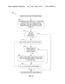 METHODS AND APPARATUS TO EXCHANGE CONVERGED ADDRESS BOOK EVENTS AMONG     MULTIPLE NETWORK DOMAINS diagram and image