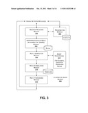 DESIGNATING AUTOMATED AGENTS AS FRIENDS IN A SOCIAL NETWORK SERVICE diagram and image