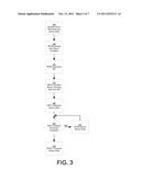 METHOD AND APPARATUS FOR DATA PARCEL COMMUNICATION SYSTEMS diagram and image