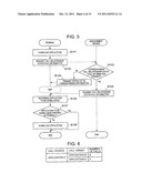 DOWNLOAD SYSTEM, INFORMATION PROCESSING TERMINAL, MANAGEMENT DEVICE, AND     METHOD AND PROGRAM USED THEREFOR diagram and image