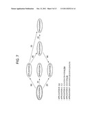 DOWNLOAD SYSTEM, INFORMATION PROCESSING TERMINAL, MANAGEMENT DEVICE, AND     METHOD AND PROGRAM USED THEREFOR diagram and image