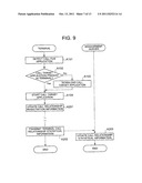 DOWNLOAD SYSTEM, INFORMATION PROCESSING TERMINAL, MANAGEMENT DEVICE, AND     METHOD AND PROGRAM USED THEREFOR diagram and image