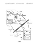 Devices and Methods for Redirecting a Browser to Access Computer Resource     Behind a Network Firewall diagram and image