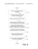 RECOMMENDATION RANKING SYSTEM WITH DISTRUST diagram and image