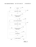 Dynamic Syncing diagram and image