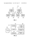 CONTROLLING EMISSION OF EVENTS FROM MANAGED SYSTEMS TO EXTERNAL MANAGEMENT     SYSTEMS diagram and image