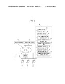 COMMUNICATION MONITORING DEVICE diagram and image