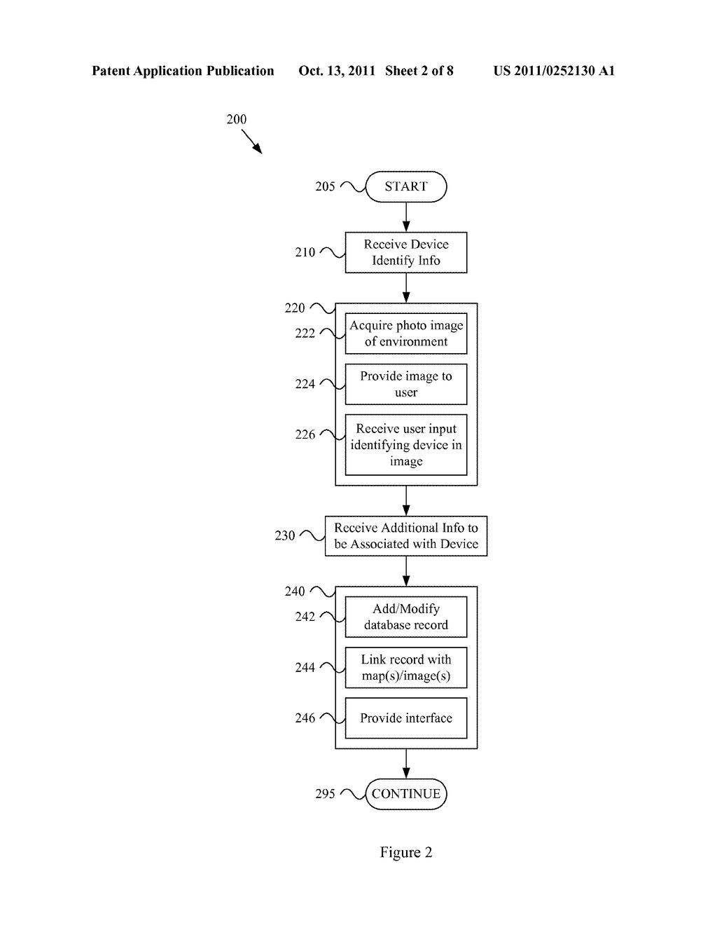 SYSTEM AND METHOD FOR MANAGING A NETWORK OF USER-SELECTABLE DEVICES - diagram, schematic, and image 03