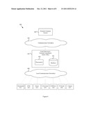 SYSTEM AND METHOD FOR MANAGING A NETWORK OF USER-SELECTABLE DEVICES diagram and image