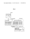 DISTRIBUTION SERVER, DATA DISTRIBUTION METHOD, AND PROGRAM diagram and image