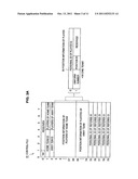 DISTRIBUTION SERVER, DATA DISTRIBUTION METHOD, AND PROGRAM diagram and image