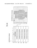 DISTRIBUTION SERVER, DATA DISTRIBUTION METHOD, AND PROGRAM diagram and image